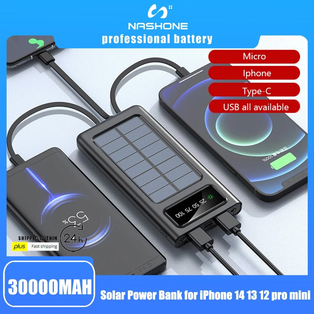 Solar Power Bank 10000mAh